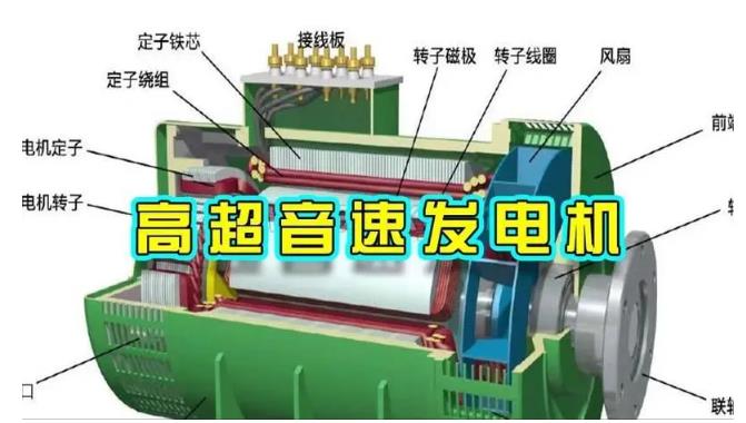 万源颠覆你对发电方式的认知！中国革命性发电机公开揭秘 